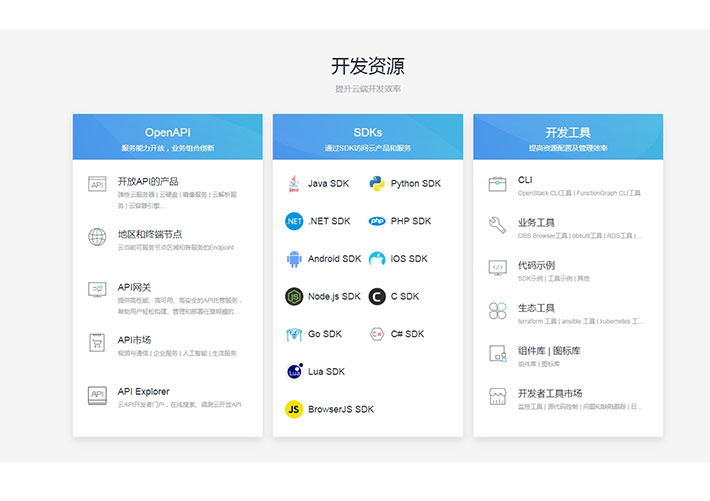 網站css開發工具圖標文字列表布局代碼模塊