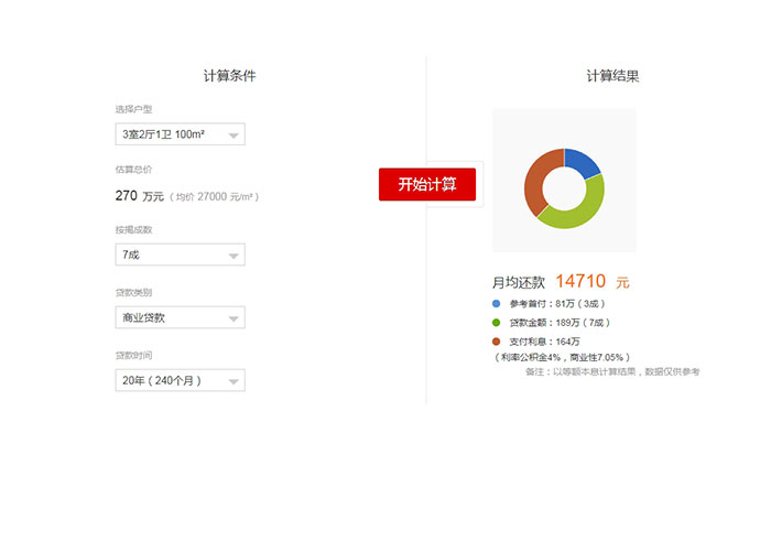 jQuery購房貸款計算器網頁代碼下載