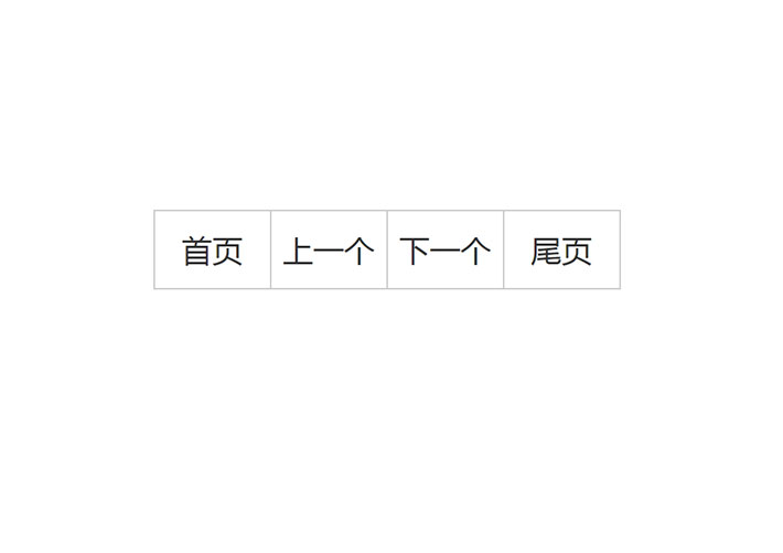 動態的新聞圖文資訊分頁列表代碼模板