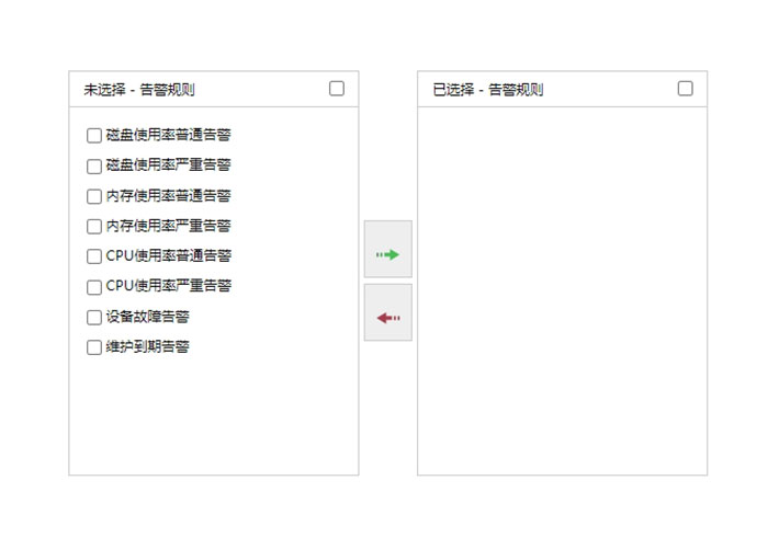 Checkbox雙向選擇器jQuery代碼素材