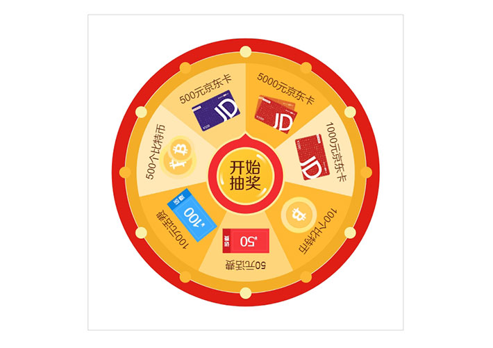 HTML5 Canvas大轉(zhuǎn)盤抽獎(jiǎng)網(wǎng)頁(yè)特效代碼素材