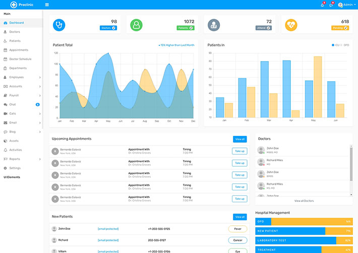 Bootstrap醫院診所管理后臺模板網站后臺管理系統源碼