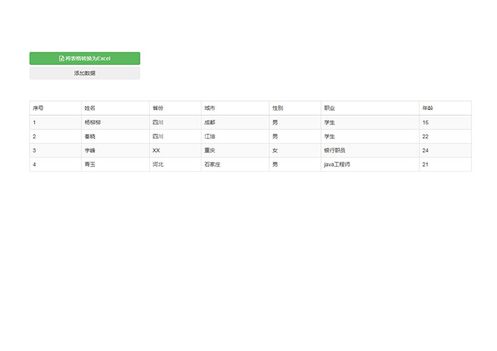 jQuery表格編輯導出Excel文件實例網頁源代碼素材