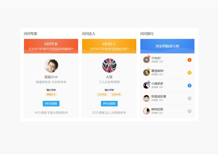 div css社區網站問答排行列表布局HTML網頁代碼素材