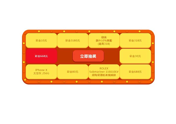 創意jQuery閃爍抽獎網頁html代碼素材