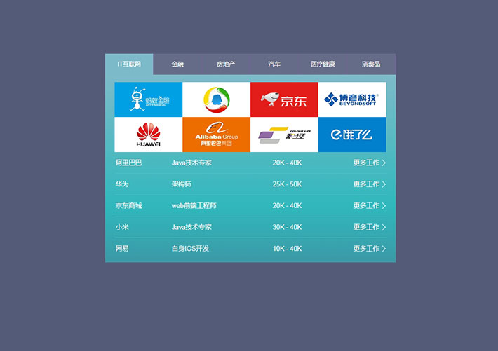 jquery TAB選項卡企業崗位信息網頁代碼素材