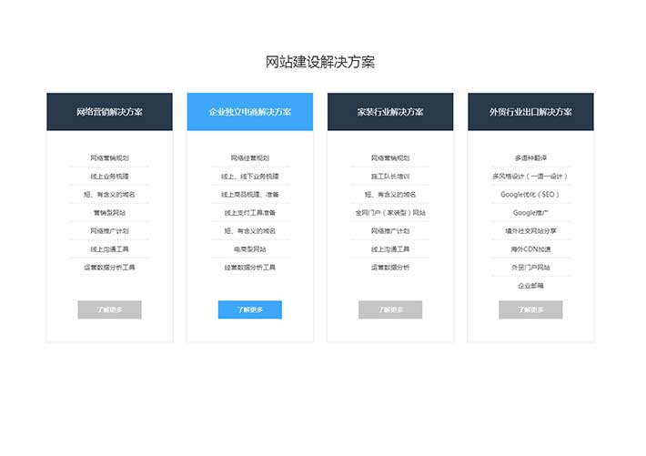 jQuery產(chǎn)品方案列表布局網(wǎng)頁代碼素材模板
