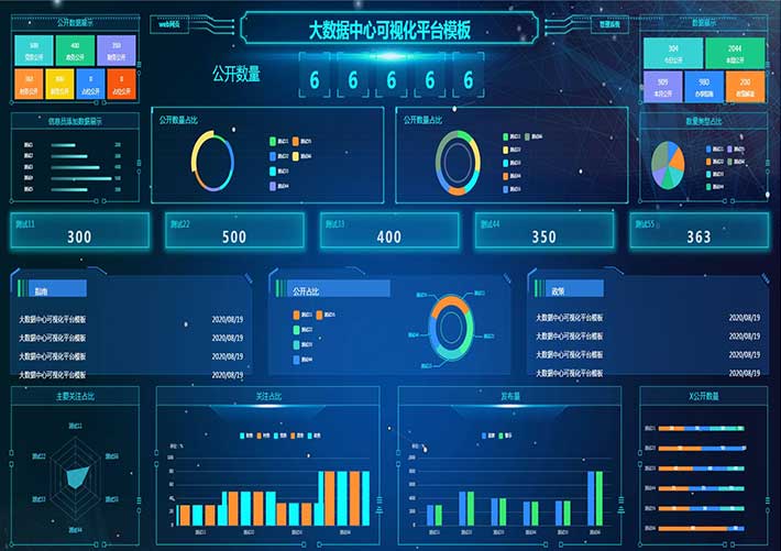 大數(shù)據(jù)中心可視化平臺網(wǎng)頁HTML源碼模板
