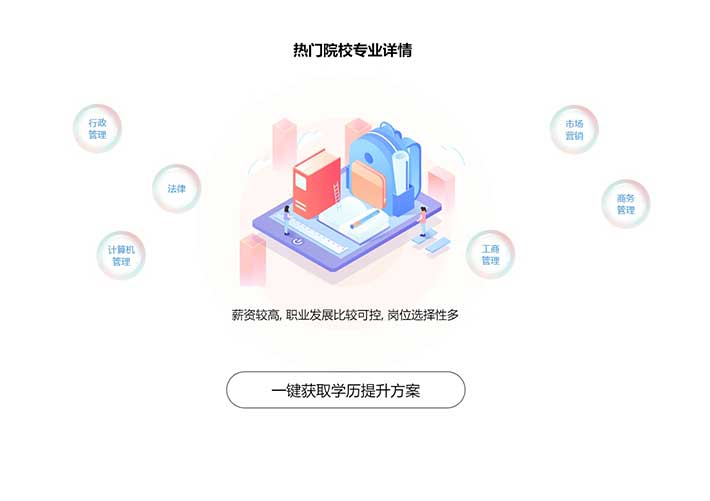創意的熱門院校專業氣泡div布局代碼素材模板