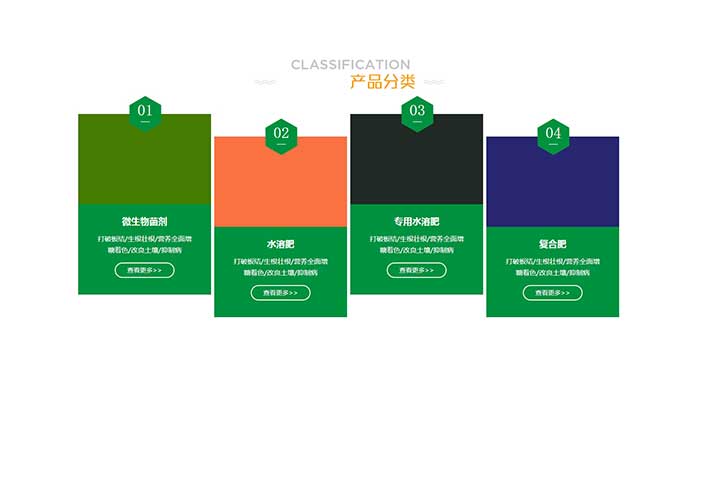 產(chǎn)品分類鼠標(biāo)經(jīng)過高亮CSS特效網(wǎng)頁代碼素材